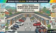 Jangan Lewatkan! Rumah Kos Strategis di Wates Ngaliyan Semarang 7 Kamar Mandi Dalam Dijual Rp700 Juta, Dekat Kampus dan Bandara
