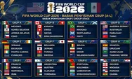Daftar Negara Lolos Piala Dunia 2026, Lengkap Pembagian 48 Peserta Dalam 12 Grup