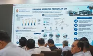 Pemda DIY Siapkan Sistem Transportasi Publik Terintegrasi di Kawasan Strategis Yogyakarta