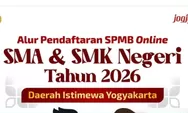 Informasi Jadwal Pendaftaran SPMB SMA dan SMK Yogyakarta 2026, Catat Tanggal Pentingnya Lur!