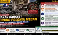 Perkembangan Ledakan Dahsyat di Grand Polonia Medan, Tim SAR Temukan 1 Korban, PGN Ungkap Hasil Deteksi Gas