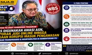 Menteri PU Dody Hanggodo Tegaskan WBS Digunakan Awasi ASN, Laporan Judi Online hingga Dugaan Korupsi Masuk Pengawasan