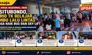 Hari Anak Nasional 2026 di Situbondo, Murid TK Belajar Rambu Lalu Lintas hingga Naik Bus dan Sky Lift