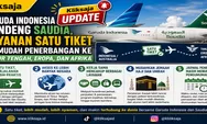 Garuda Indonesia Gandeng Saudia, Layanan Satu Tiket Permudah Penerbangan ke Timur Tengah, Eropa, dan Afrika