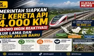 Pemerintah Siapkan Rel Kereta Api 14.000 Km, Prabowo Ingin Reaktivasi Jalur Lama dan Bangun Jalur Baru