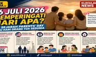 26 Juli 2026 Memperingati Hari Apa? Ini Sejarah Parents' Day atau Hari Orang Tua Sedunia