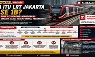 Apa Itu LRT Jakarta Fase 1B? Simak Rute Velodrome–Manggarai, Daftar Stasiun, Tarif, dan Informasi Terbarunya