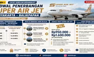 Catat Sebelum Berangkat! Jadwal Super Air Jet Yogyakarta–Balikpapan 8–14 Agustus 2026, Tarif, Jam Terbang, dan Informasi Rute Lengkap
