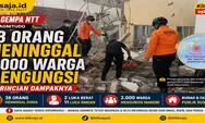 Gempa NTT 7,7 Magnitudo: 38 Orang Meninggal dan 2.000 Warga Mengungsi, Ini Rincian Dampaknya