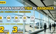Berapa Jam Sebelum Pesawat Harus di Bandara? Ini Urutan Check-in, Bagasi, Security Check hingga Boarding