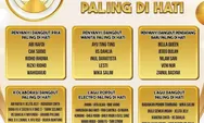 Berikut Nominasi Anugerah Dangdut Indonesia 2023 Kategori Penyanyi Pria dan Wanita Dangdut Paling di Hati
