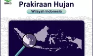Prakiraan Cuaca, Jumat 9 Februari 2024, 2 Wilayah Ini Punya Potensi Hujan