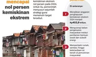   Strategi mencapai nol persen kemiskinan ekstrem