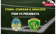 Ujian Perdana PSIM Yogyakarta Kasta Tertinggi: Analisis Laga Kontra Persebaya dan Perhitungannya