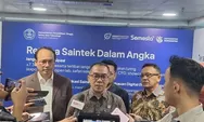 Mendiktisaintek: Sains dan Teknologi Harus Menjawab Persoalan Nyata Masyarakat