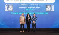 BRI Raih Dua Penghargaan di Ajang Bergengsi ‘The 15th IICD Corporate Governance Award’, Unggul dalam GCG