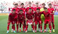 Dari Sejarah Pertama hingga Juara 4: Perjalanan Gemilang Timnas Indonesia U-23 di Piala Asia