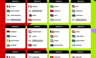 Resmi! Hasil Drawing Piala Dunia 2026 Dirilis: Brasil dan Prancis Masuk 'Grup Neraka'