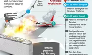 Kecelakaan Pesawat Jeju Air di Korsel