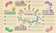 Belajar dengan Mind Mapping, Cara Kreatif Mengorganisasi Informasi