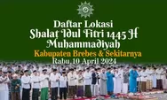Warga Muhammadiyah, Cek Daftar 76 Lokasi Shalat Idul Fitri 1445 H di Kabupaten Brebes