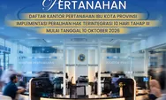 Jangkauan Layanan Peralihan Hak Terintegrasi (Perintis) 10 Hari Terus Diperluas Ke Berbagai Kabupaten dan Kota