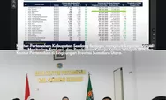 Kantor Pertanahan Kabupaten Serdang Bedagai Mengikuti Virtual Zoom Monitoring, Evaluasi, dan Pembinaan Kinerja Kantor Wilayah BPN dan Kantor Pertanaha