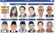 Ada Nama Istri Wagub, Ini Daftar Pejabat Yang Bakal Jadi Pj Bupati/Walikota di Sulut,