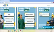 Info PPDB: Jalur Seleksi PPDB Jawa Barat Tahun 2024 untuk SMA, SMK, dan SLB, Simak Ulasannya