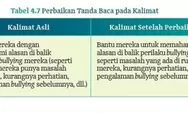 Bahasa Indonesia Fase F Kelas XII Bagian F. Mahir Menggunakan Tanda Baca Bab 4: Menyampaikan Opini Tentang Perundungan