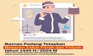 Info Ramadhan 1445 H: Badan Amil Zakat Nasional (Baznas) Padang Putuskan Kadar Zakat Fitrah dan Fidyah, Berikut Penjelasannya