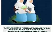 Info Penting! Cek Mekanisme Pendaftaran PPDB MAN 11 Jakarta Selatan Tahun Pelajaran 2024 atau 2025