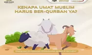 Siap Siap! Hari Raya Idul Adha 1445 H Hadir, Menyingkap Alasan Umat Muslim Harus Berkurban