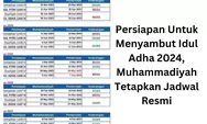 Persiapan Untuk Menyambut Idul Adha 2024, Muhammadiyah Tetapkan Jadwal Resmi! Simak Selengkapnya