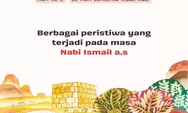 Berbagai Peristiwa yang Terjadi Pada Masa Nabi Ismail AS, Nomor 3 Merupakan Asal Usul Munculnya Hari Raya Idul Adha