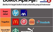 GASPOL! Aksi Boikot Di Dukung Hamas: Ini Gerakan Yang Konsisten Dan Strategis Untuk Mengucilkan Israel!