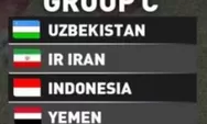 Timnas Indonesia Tantang Iran, Yaman, Uzbekistan Di Grup C Piala Asia U20: Peluang Dan Strategi Garuda!