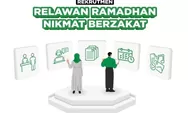 Segera Daftar! Open Recruitment Relawan Ramadan BAZNAS Sudah Dibuka, Kenali Divisi Apa Saja yang Tersedia