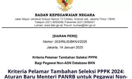 Kriteria Pelamar Tambahan Seleksi PPPK 2024: Aturan Baru Menteri PANRB untuk Pegawai Non ASN Database BKN