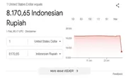 Cek Kurs Hari Ini! 1 Dolar Berapa Rupiah? Simak Update Resmi dari Bank Indonesia