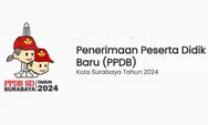 PPDB SD Surabaya 2024 Jalur Zonasi Kelurahan Dibuka, Catat Jadwalnya Disini