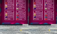 Viral Beredar Hasil Drawing Piala AFF 2024 Timnas Indonesia di Grup C dengan Irak, Begini Penjelasannya