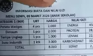 Tabel Gizi MBG Ramadan Tuai Sorotan, Dikritik Konten Kreator Berpotensi Picu Salah Tafsir