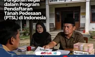 Dugaan Pungli PTSL di Tengeng Wetan Menguat, Warga Bayar Jutaan