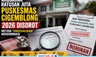 Anggaran Puskesmas Cigemblong 2026 Jadi Perhatian, Pola Metode “Dikecualikan” Disorot