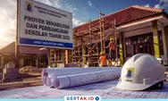 Belasan Miliar Dikucurkan! Ini Dia Daftar Sekolah Penerima Rehabilitasi dan Ruang Kelas Baru di Lebak 2026