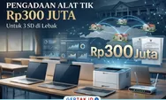 Pengadaan TIK Rp300 Juta untuk 3 SDN di Lebak Tuai Sorotan, Begini Penjelasan Dinas Pendidikan