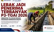 Lebak Jadi Penerima Terbanyak P3-TGAI 2026, Sebanyak 73 Lokasi Masuk Program Perbaikan Irigasi