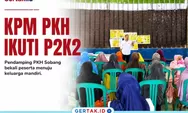 P2K2 PKH di Kecamatan Sobang Bekali KPM Tingkatkan Kapasitas Menuju Keluarga Mandiri