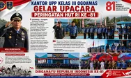 HUT RI ke-81, UPP Kelas III Ogoamas Gelar Upacara di Halaman Kantor
